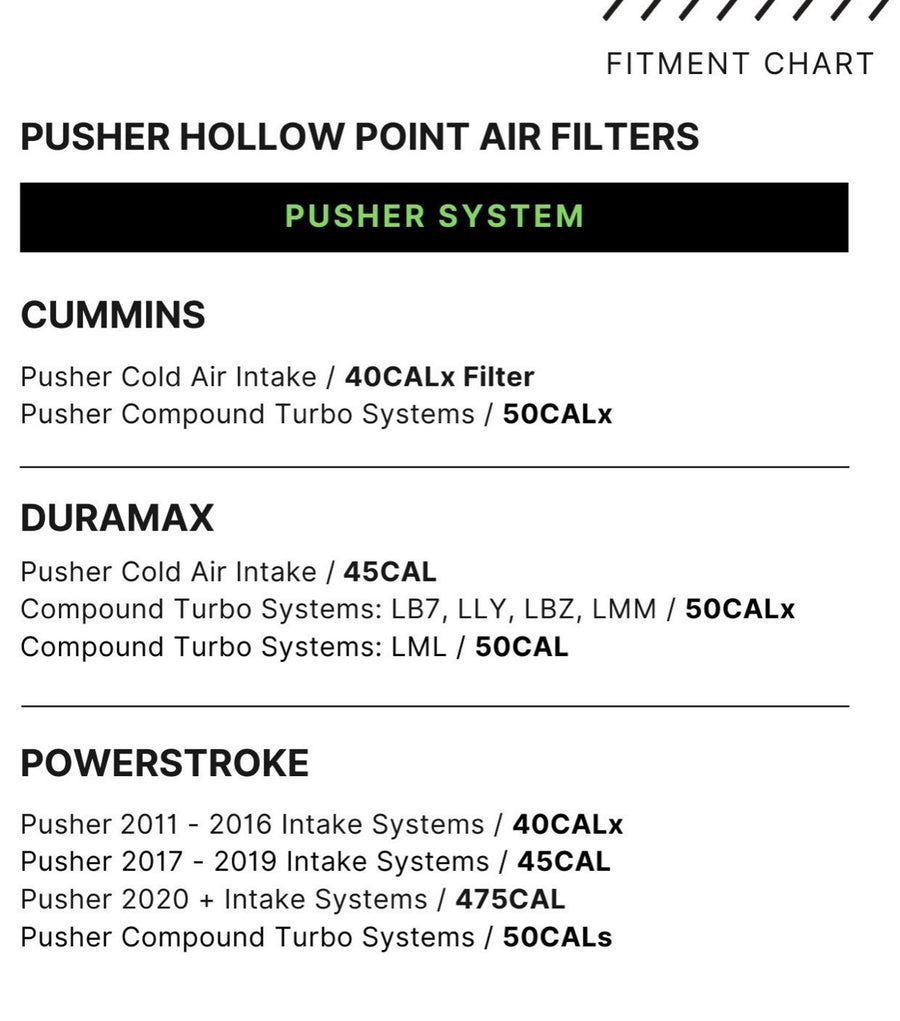 Pusher Hollow Point Air Filter