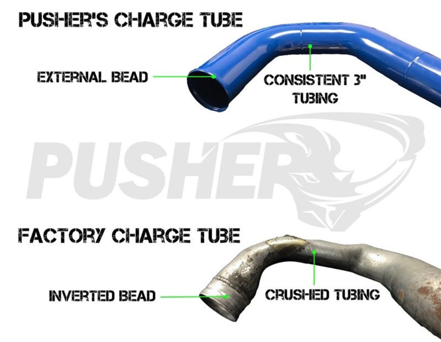 Pusher Intake System for 2008-2010 Ford F250/350 6.4L Powerstroke