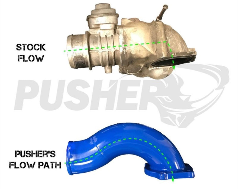 Pusher Intake System for 2008-2010 Ford F250/350 6.4L Powerstroke