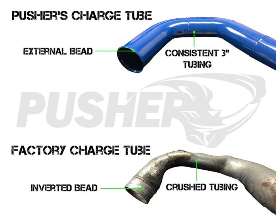 Pusher 3